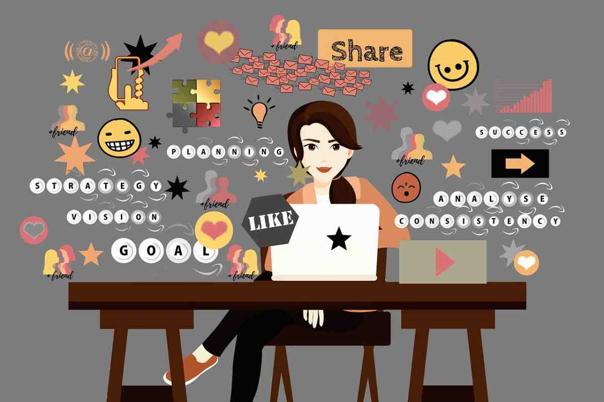 Marketing retargeting